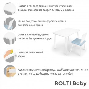 Детский комплект стол и стул «Мишка» Rolti Baby  (голубая столешница/белое сиденье/белые ножки) в Кировграде - kirovgrad.ok-mebel.com | фото 4