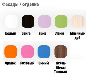 Кровать выкатная Соник на щитах (800*1600) с бортиком + ящик в Кировграде - kirovgrad.ok-mebel.com | фото 11