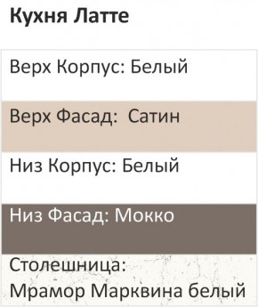 Кухонный гарнитур Латте 1000 (Стол. 26мм) в Кировграде - kirovgrad.ok-mebel.com | фото 3