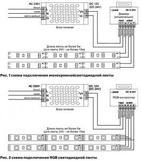 Лента светодиодная Maytoni Led strip 10104 в Кировграде - kirovgrad.ok-mebel.com | фото 3