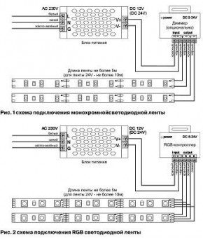 Лента светодиодная Maytoni Led strip 10110 в Кировграде - kirovgrad.ok-mebel.com | фото 3