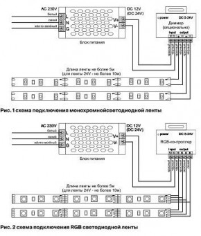 Лента светодиодная Maytoni Led strip 10112 в Кировграде - kirovgrad.ok-mebel.com | фото 3