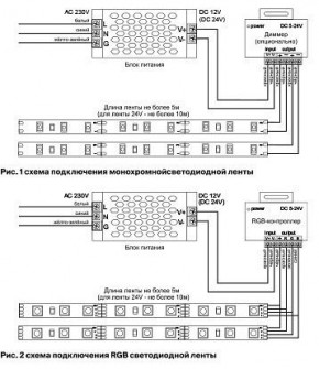 Лента светодиодная Maytoni Led strip 10113 в Кировграде - kirovgrad.ok-mebel.com | фото 2
