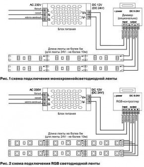 Лента светодиодная Maytoni Led strip 10114 в Кировграде - kirovgrad.ok-mebel.com | фото 3