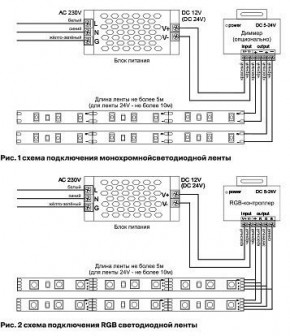Лента светодиодная Maytoni Led strip 10117 в Кировграде - kirovgrad.ok-mebel.com | фото 5
