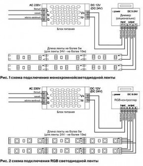 Лента светодиодная Maytoni Led strip 10119 в Кировграде - kirovgrad.ok-mebel.com | фото 5