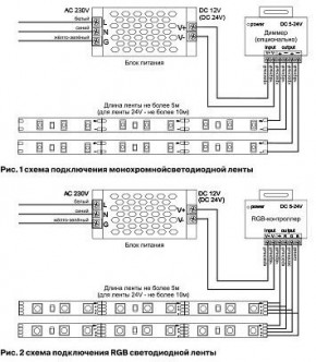 Лента светодиодная Maytoni Led strip 10122 в Кировграде - kirovgrad.ok-mebel.com | фото 3