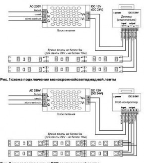 Лента светодиодная Maytoni Led strip 10123 в Кировграде - kirovgrad.ok-mebel.com | фото 2