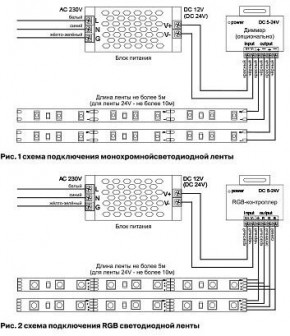 Лента светодиодная Maytoni Led strip 10125 в Кировграде - kirovgrad.ok-mebel.com | фото 3