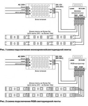 Лента светодиодная Maytoni Led strip 10128 в Кировграде - kirovgrad.ok-mebel.com | фото 3