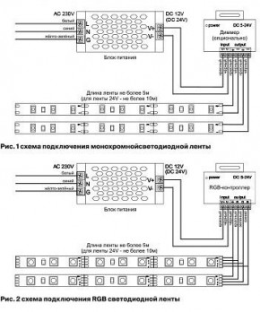 Лента светодиодная Maytoni Led strip 10138 в Кировграде - kirovgrad.ok-mebel.com | фото 3