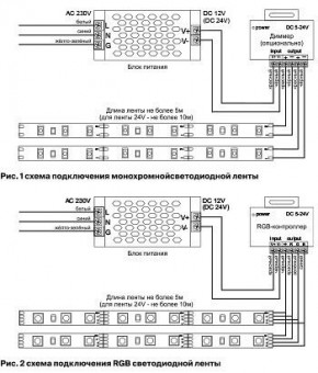Лента светодиодная Maytoni Led strip 10141 в Кировграде - kirovgrad.ok-mebel.com | фото 3
