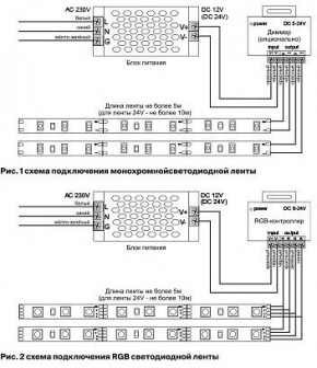 Лента светодиодная Maytoni Led strip 10150 в Кировграде - kirovgrad.ok-mebel.com | фото 6
