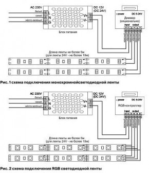 Лента светодиодная Maytoni Led strip 10162 в Кировграде - kirovgrad.ok-mebel.com | фото 2