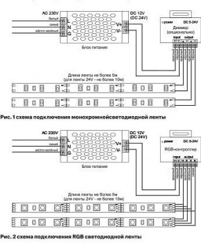 Лента светодиодная Maytoni Led strip 10165 в Кировграде - kirovgrad.ok-mebel.com | фото 2