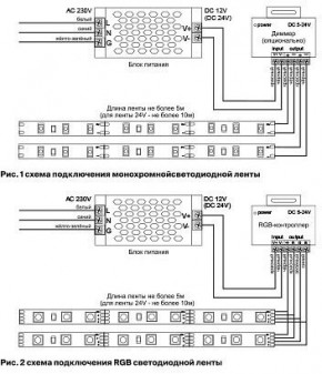 Лента светодиодная Maytoni Led strip 10167 в Кировграде - kirovgrad.ok-mebel.com | фото 2