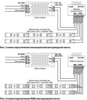 Лента светодиодная Maytoni Led strip 10170 в Кировграде - kirovgrad.ok-mebel.com | фото 3