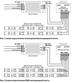 Лента светодиодная Maytoni Led strip 10173 в Кировграде - kirovgrad.ok-mebel.com | фото 3