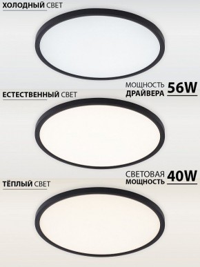 Накладной светильник Natali Kovaltseva PLAIN LED LAMPS 81114/5C в Кировграде - kirovgrad.ok-mebel.com | фото 3