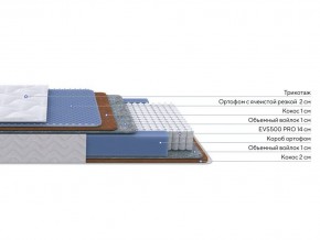 PROxSON Матрас Active Duo M/F (Ткань Трикотаж Эко) 120x195 в Кировграде - kirovgrad.ok-mebel.com | фото 3