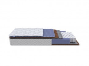 PROxSON Матрас Active Duo M/F (Ткань Трикотаж Эко) 200x190 в Кировграде - kirovgrad.ok-mebel.com | фото 2