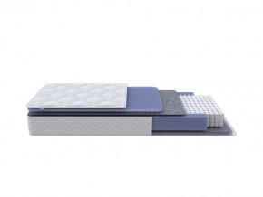 PROxSON Матрас Active M Roll (Ткань Трикотаж Эко) 140x190 в Кировграде - kirovgrad.ok-mebel.com | фото 2