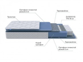 PROxSON Матрас Active M Roll (Ткань Трикотаж Эко) 120x190 в Кировграде - kirovgrad.ok-mebel.com | фото 7