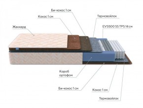 PROxSON Матрас Balance Double F (Ткань Жаккард синтетический) 140x190 в Кировграде - kirovgrad.ok-mebel.com | фото 7