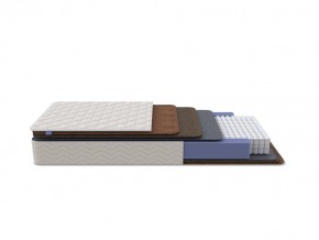 PROxSON Матрас Balance Double F (Ткань Синтетический жаккард) 160x195 в Кировграде - kirovgrad.ok-mebel.com | фото 2
