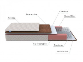 PROxSON Матрас Base Bonnell F Roll (Ткань Жаккард) 140x200 в Кировграде - kirovgrad.ok-mebel.com | фото 7