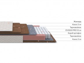 PROxSON Матрас Base F (Ткань Синтетический жаккард) 200x190 в Кировграде - kirovgrad.ok-mebel.com | фото 2