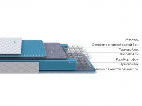 PROxSON Матрас FIRST Bonnell M (Ткань Синтетический жаккард) 160x190 в Кировграде - kirovgrad.ok-mebel.com | фото 2