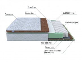 PROxSON Матрас Green Duo M/F (Tricotage Dream) 120x190 в Кировграде - kirovgrad.ok-mebel.com | фото 7