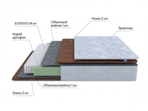 PROxSON Матрас Green F (Tricotage Dream) 120x200 в Кировграде - kirovgrad.ok-mebel.com | фото 7