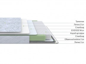 PROxSON Матрас Green S (Tricotage Dream) 140x220 в Кировграде - kirovgrad.ok-mebel.com | фото 2