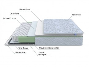 PROxSON Матрас Green S (Tricotage Dream) 120x190 в Кировграде - kirovgrad.ok-mebel.com | фото 7