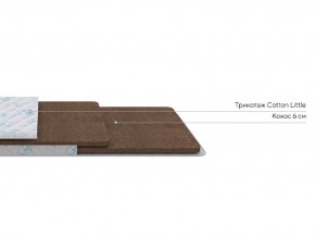 PROxSON Матрас Львенок (Cotton Little PROSON) 80x200 в Кировграде - kirovgrad.ok-mebel.com | фото 2