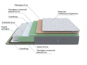 PROxSON Матрас Lux Duo M/S (Non-Stress) 120x190 в Кировграде - kirovgrad.ok-mebel.com | фото 7