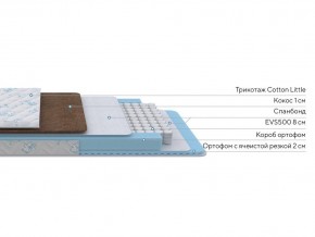 PROxSON Матрас Медвежонок (Cotton Little PROSON) 60x120 в Кировграде - kirovgrad.ok-mebel.com | фото 2