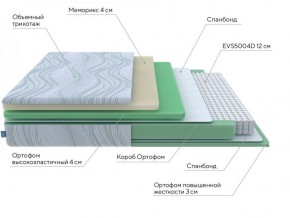 PROxSON Матрас Motion Memo M (Motion Dream) 120x190 в Кировграде - kirovgrad.ok-mebel.com | фото 18