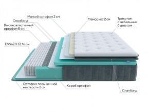 PROxSON Матрас Paradise Soft (Трикотаж Prestige Steel) 120x200 в Кировграде - kirovgrad.ok-mebel.com | фото 6