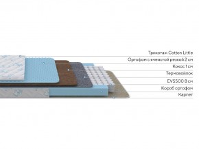 PROxSON Матрас Совенок (Cotton Little PROSON) 90x150 в Кировграде - kirovgrad.ok-mebel.com | фото 2