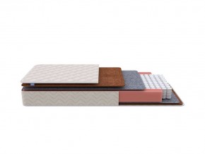PROxSON Матрас Standart F (Ткань Синтетический жаккард) 90x190 в Кировграде - kirovgrad.ok-mebel.com | фото