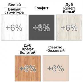 Шкаф-купе ХИТ 22-18-666 (620) в Кировграде - kirovgrad.ok-mebel.com | фото 4