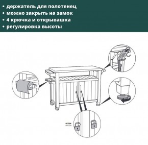 Столик для барбекю 207 Л (Unity XL 207L) в Кировграде - kirovgrad.ok-mebel.com | фото 8
