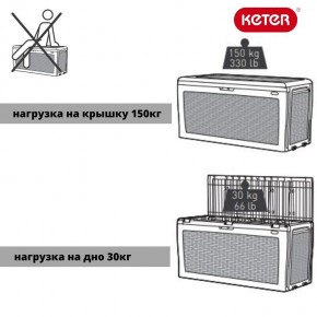 Сундук Samoa Rattan Box 270 L в Кировграде - kirovgrad.ok-mebel.com | фото 5