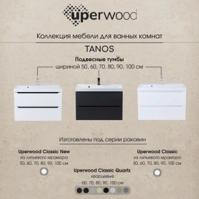 Тумба под раковину Uperwood Tanos 70 см, подвесная, белая/графит в Кировграде - kirovgrad.ok-mebel.com | фото 10